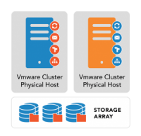 Zimbra_Data_Sovereignty