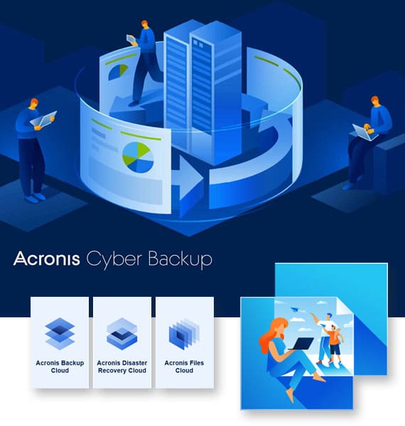 Acronis: All-In-One Backup with Integrated Protection & Cyber Protection - Cloudhappen Global Sdn Bhd