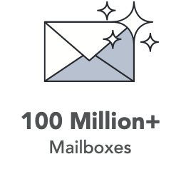 100 Million+ Mailboxes