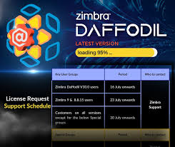 Zimbra Daffodil