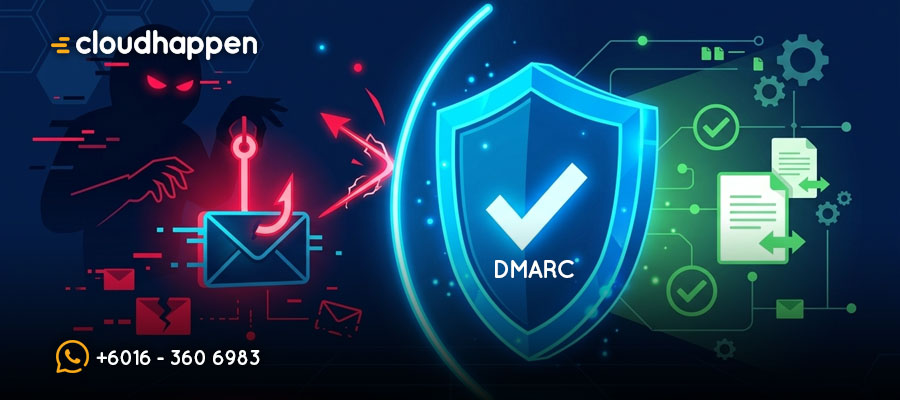 DMARC